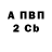 А ПВП крисы CK Ussy Saeed